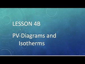 Lesson 4B PV-Diagrams and Isotherms