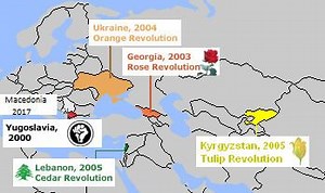 Colour revolution - Alchetron, The Free Social Encyclopedia