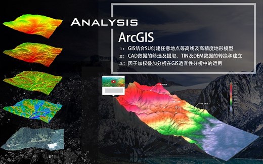 ArcMap介绍及土地利用制图