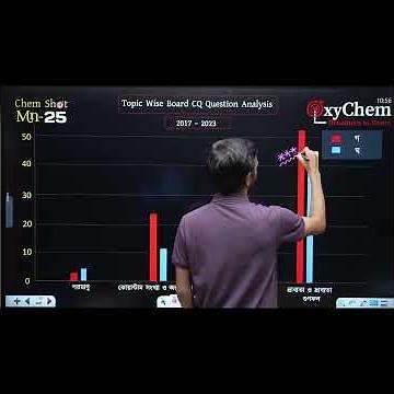 গুনগত রসায়ন | HSC Chemistry 1st Paper Chapter 2 | Board Question Analysis | HSC 2026