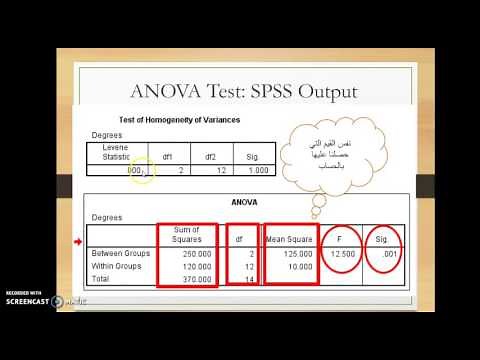 #SPSS V.23: Lesson 36 ANOVA Test اختبار تحليل التباين الأحادي