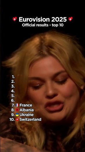 Eurovision 2025 | Official results