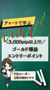 ゴールド3000pips獲得｜実際のエントリーポイントと分析を公開【FX実践】#shorts