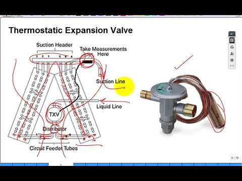 air conditioning split systems and packaged units