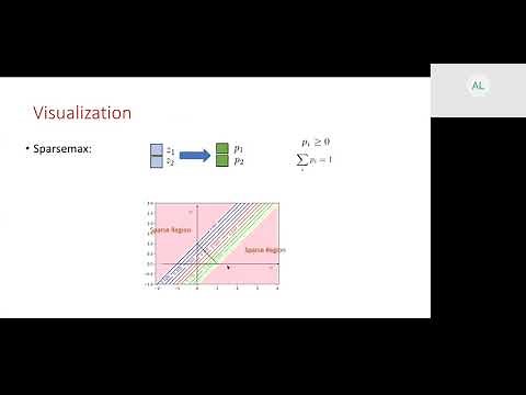 Controllable Sparse Alternatives to Softmax