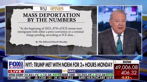 Stuart Varney: Trump wants Minneapolis in the rear view mirror by November