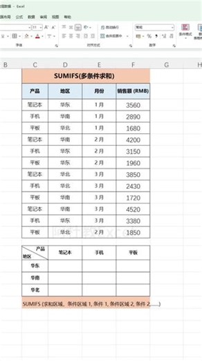 Excel必学SUMIFS多条件求和#excel技巧 #office办公技巧 #excel教程 #创作者中心 #创作灵感