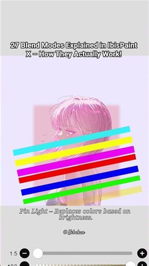 Complete Guide to 27 Blend Modes in Ibis Paint X #ibispaintx #digitalart #art #tricks #artist #fyp