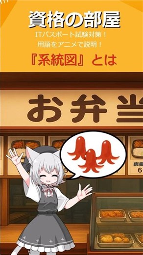 #Shorts アニメで学ぶ ITパスポート試験対策 『系統図』とは