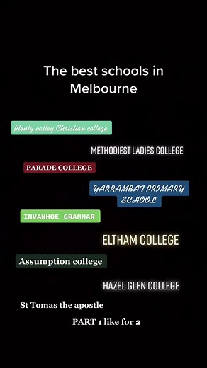 city of Melbourne (@melbourne326)’s videos with Know Yourself - Drake