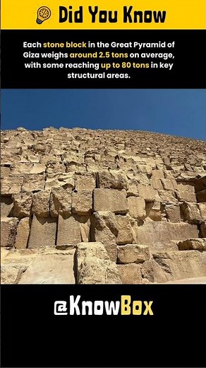 The Weight of a Single Block – Great Pyramid of Giza