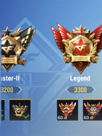 Top CFL Legends Ranked: Who Stands Out?