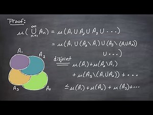 Measure Theoretic Probability, Lesson 3
