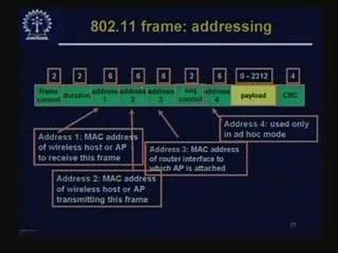 Lecture - 23 Wireless Network