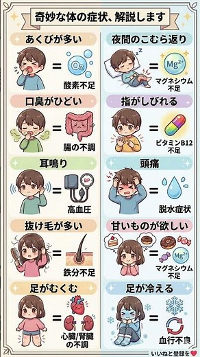 【体からの警告】その違和感、実は栄養不足かも？「奇妙な10の症状」の正体を図解解説｜あくび・口臭・しびれ・甘いもの欲求の原因と対策