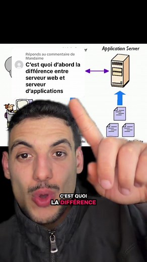Serveur Web vs Serveur d'Application