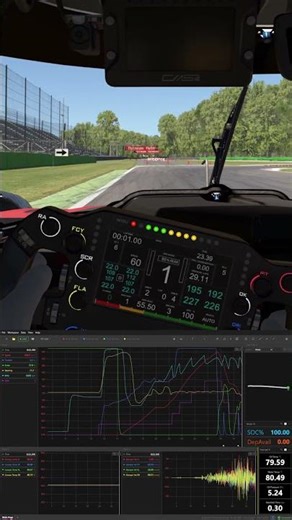 Live Telemetry in the Ferrari 499P in STRAT #iracing #simracing