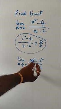 Basic Limits for Beginners | Calculus Made Easy