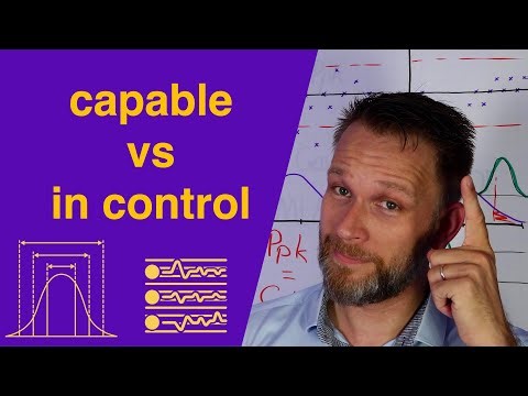 Don't trust the histogram alone: use the run chart too || Exploring Capability vs In Control