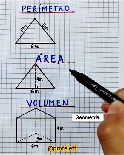 Cálculo del perímetro, área y volumen en geometría