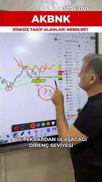 EKO HOCAYLA AKBNK #borsa #altın #gumus #btc #eth #ekonomi #ekonomist #ekohoca