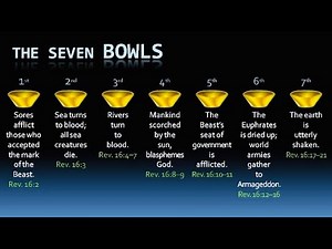 #Angels & #Plagues - Revelation 16 Bible Study - The Seven Bowls of Judgment (#BibleVideo)