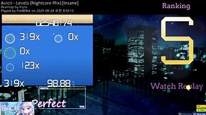 Avicii - Levels (Nightcore Mix) [Insane]