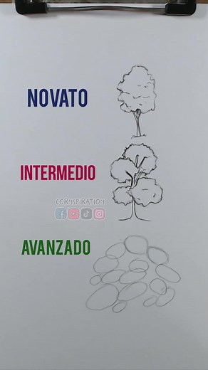 Cómo dibujar árboles: Tutorial completo