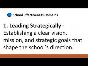 PPSSH Framework explained