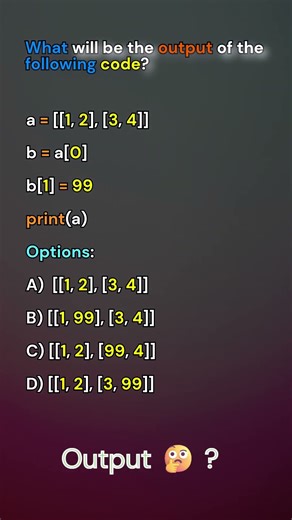 Nested Lists and References 👍 #coding #dataanalytics #python #codingbat #code #programming