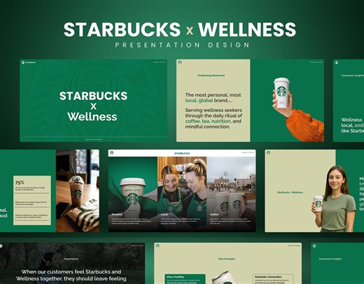 Starbucks Presentation Design - Fahad Shoikot