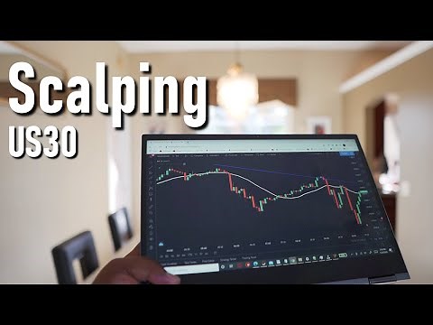 1 Min Scalping On US30 | Fast Pips! 📈