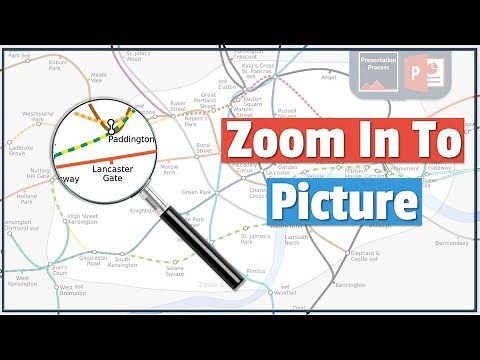 PowerPoint Zoom In on Picture during Presentation