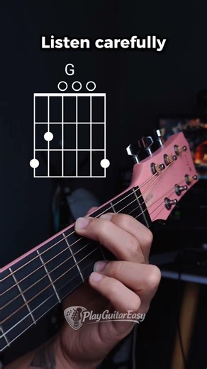 Clean G sound.No rush. #guitarchords #learnguitar #guitarbeginner #easyguitar