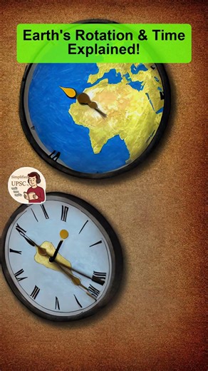 Earth's Rotation & Time Explained! #shorts #upsc #ssc #exam