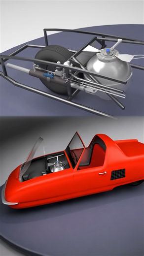 How does the Gyro-X car work?