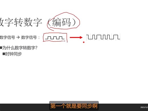 2.7 数字编码（单极性归零码不归零码 Unipolar RZ, NRZ）