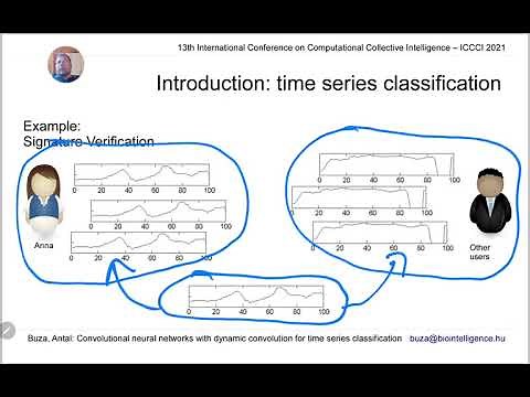 Convolutional neural networks with dynamic convolution for time series classification