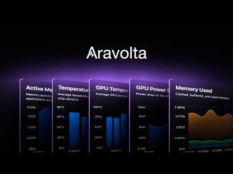 YC Product Launch Video | Live Action | Data Center Management