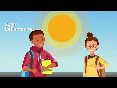 Surface Radiative Properties (Cool Surfaces Video Part 2) - Cool Roof Rating Council