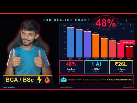 AI Is EATING BCA BSC IT Jobs in 2025 | 1 AI Tool 50 Employees | BCA BSc Students MUST Watch This NOW