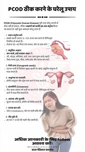 920 reactions · 53 shares | ️️ @balamedicalclassesbmc_ "ᴀ...