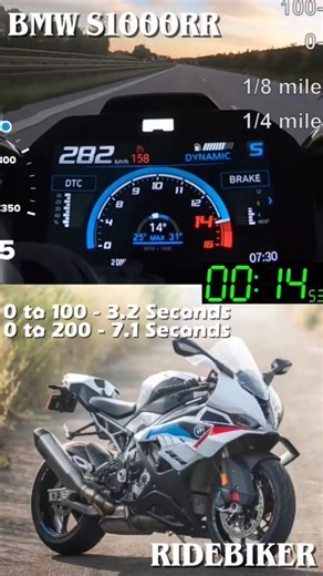 BMW S1000RR On Top Speed Run🔥#shorts #shortsfeed #youtube #youtubeshorts