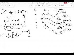 ADVANCED LAPLACE PROBLEM SOLUTIONS