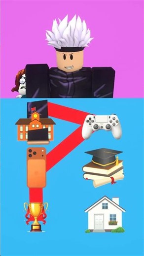 Do you like the school? #roblox #animation