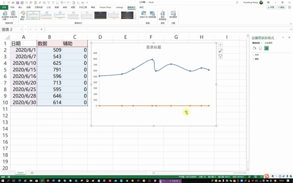 EXCEL图表非连续坐标轴刻度的处理