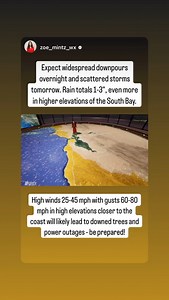 KPIX CBS San Francisco Bay Area on Reels | Facebook