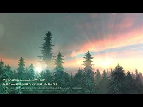 FirMark a 3D graphics DirectX11 Benchmark by Still