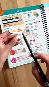 29K views · 545 reactions | Lithium, Salt, & Water? 蓼 Let’s connect the dots! #nursingnotes #nursingschool #RN #BSN #studentnurse #nurseinthemaking #pharmacology | Nurse making | Facebook