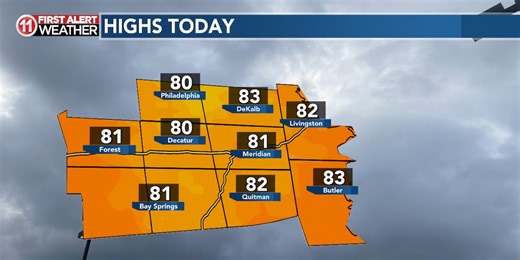 Clouds clearing out as we head into the afternoon